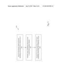 System And Method Of Scheduling Advertising Content For Dynamic Insertion     During Playback Of Video On Demand Assets diagram and image