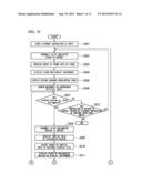 VIDEO DISTRIBUTION SYSTEM, AND VIDEO DISTRIBUTION METHOD diagram and image