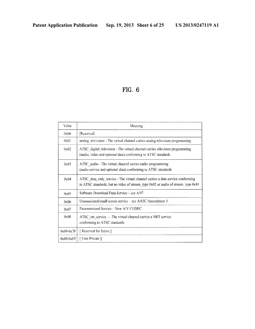 METHOD OF PROCESSING NON-REAL TIME SERVICE AND BROADCAST RECEIVER - diagram, schematic, and image 07