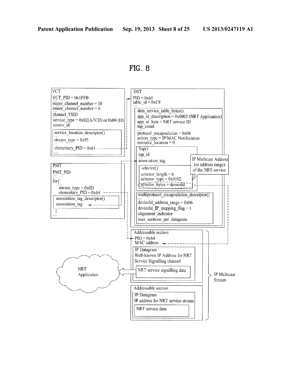 METHOD OF PROCESSING NON-REAL TIME SERVICE AND BROADCAST RECEIVER - diagram, schematic, and image 09