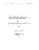 MEDIA STREAM PLAYING METHOD AND SET-TOP BOX diagram and image