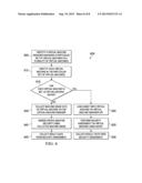 SECURITY ASSESSMENT OF VIRTUAL MACHINE ENVIRONMENTS diagram and image