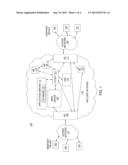 METHOD AND APPARATUS FOR PROVIDING MOBILE AND SOCIAL SERVICES VIA VIRTUAL     INDIVIDUAL SERVERS diagram and image