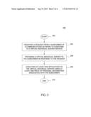 METHOD AND APPARATUS FOR PROVIDING MOBILE AND SOCIAL SERVICES VIA VIRTUAL     INDIVIDUAL SERVERS diagram and image