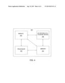 METHOD AND APPARATUS FOR PROVIDING MOBILE AND SOCIAL SERVICES VIA VIRTUAL     INDIVIDUAL SERVERS diagram and image