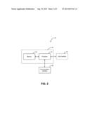 METHOD AND APPARATUS FOR SUBSCRIPTION SHARING diagram and image