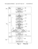 System to Bypass a Compromised Mass Storage Device Driver Stack and Method     Thereof diagram and image