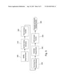 System to Bypass a Compromised Mass Storage Device Driver Stack and Method     Thereof diagram and image