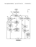 SYSTEM, METHOD, AND COMPUTER PROGRAM PRODUCT FOR UTILIZING A DATA     STRUCTURE INCLUDING EVENT RELATIONSHIPS TO DETECT UNWANTED ACTIVITY diagram and image