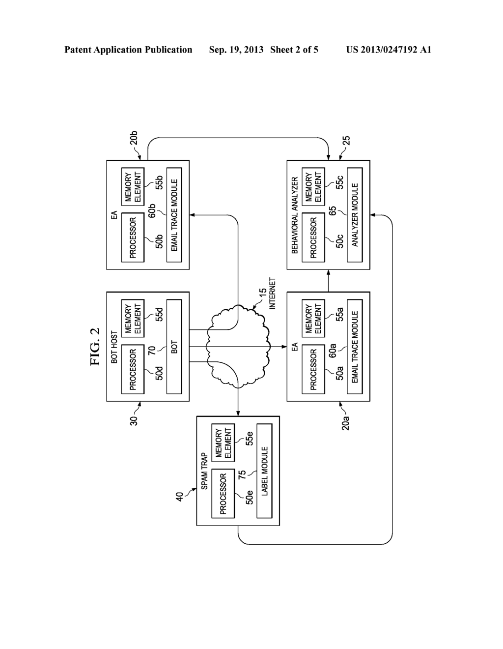 SYSTEM AND METHOD FOR BOTNET DETECTION BY COMPREHENSIVE EMAIL BEHAVIORAL     ANALYSIS - diagram, schematic, and image 03