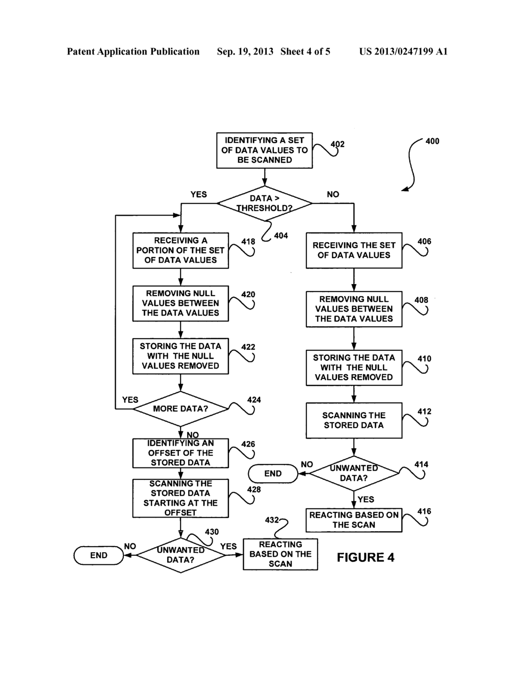 System, method and computer program product for removing null values     during scanning - diagram, schematic, and image 05