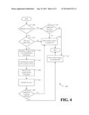 SYSTEMS AND METHODS FOR MANAGING RIGHTS TO BROADBAND CONTENT diagram and image