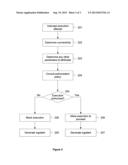 CONNECTIVITY-BASED AUTHORIZATION diagram and image