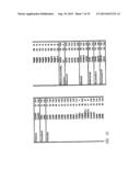 G PROTEIN COUPLED RECEPTORS AND USES THEREOF diagram and image