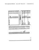 G PROTEIN COUPLED RECEPTORS AND USES THEREOF diagram and image