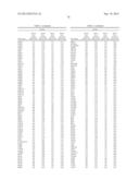 G PROTEIN COUPLED RECEPTORS AND USES THEREOF diagram and image