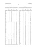 G PROTEIN COUPLED RECEPTORS AND USES THEREOF diagram and image