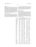 G PROTEIN COUPLED RECEPTORS AND USES THEREOF diagram and image