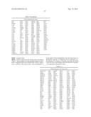 G PROTEIN COUPLED RECEPTORS AND USES THEREOF diagram and image