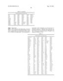 G PROTEIN COUPLED RECEPTORS AND USES THEREOF diagram and image