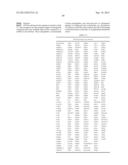 G PROTEIN COUPLED RECEPTORS AND USES THEREOF diagram and image