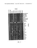 G PROTEIN COUPLED RECEPTORS AND USES THEREOF diagram and image