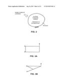 PARAMETRIZED MATERIAL AND PERFORMANCE PROPERTIES BASED ON VIRTUAL TESTING diagram and image