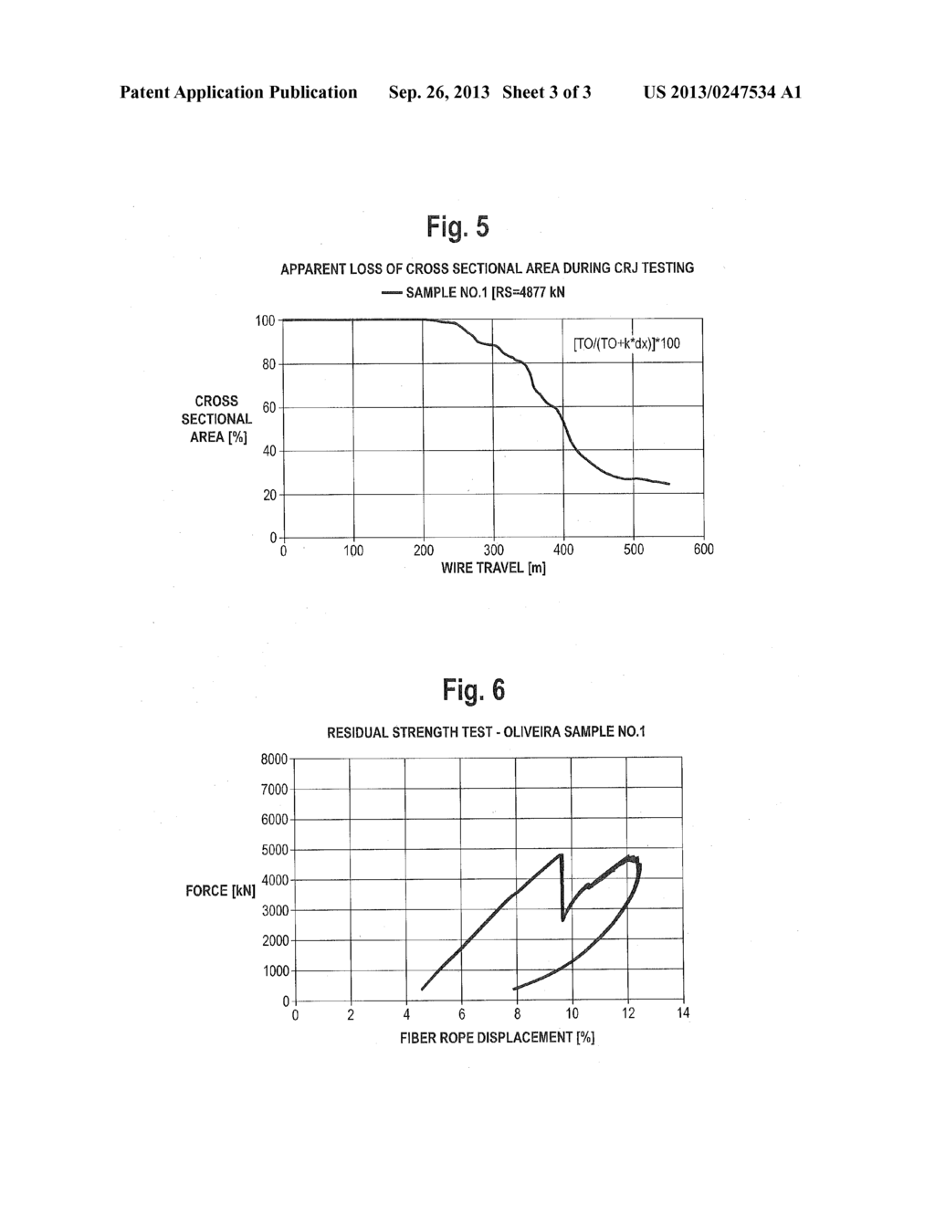 CUT-RESISTANT JACKET FOR TENSION MEMBER - diagram, schematic, and image 04