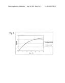 FUEL TABLET AND PROPELLAN FOR A GAS GENERATOR diagram and image