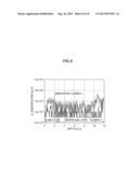 METAL CHLORIDE GAS GENERATOR, HYDRIDE VAPOR PHASE EPITAXY GROWTH     APPARATUS, AND METHOD FOR FABRICATING A NITRIDE SEMICONDUCTOR TEMPLATE diagram and image