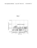 METAL CHLORIDE GAS GENERATOR, HYDRIDE VAPOR PHASE EPITAXY GROWTH     APPARATUS, AND METHOD FOR FABRICATING A NITRIDE SEMICONDUCTOR TEMPLATE diagram and image