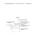 METAL CHLORIDE GAS GENERATOR, HYDRIDE VAPOR PHASE EPITAXY GROWTH     APPARATUS, AND METHOD FOR FABRICATING A NITRIDE SEMICONDUCTOR TEMPLATE diagram and image