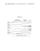 CONTROL UNIT FOR VARIABLE VALVE TIMING MECHANISM AND CONTROL METHOD FOR     VARIABLE VALVE TIMING MECHANISM diagram and image