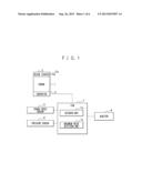 ENGINE START CONTROL SYSTEM diagram and image