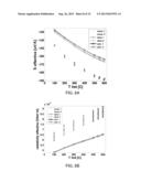 ELECTRODE MATERIALS AND CONFIGURATIONS FOR THERMOELECTRIC DEVICES diagram and image