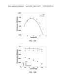 ELECTRODE MATERIALS AND CONFIGURATIONS FOR THERMOELECTRIC DEVICES diagram and image