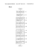 SOLAR CELL AND METHOD FOR MANUFACTURING SOLAR CELL diagram and image