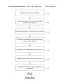 SOLAR CELL FABRICATION USING A PRE-DOPING DIELECTRIC LAYER diagram and image