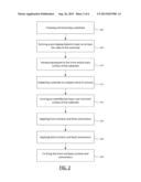 SOLAR CELL FABRICATION USING A PRE-DOPING DIELECTRIC LAYER diagram and image