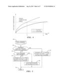 PHASE CHANGE MATERIAL EVAPORATOR CHARGING CONTROL diagram and image