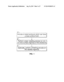 Laser Cladding Surface Treatments diagram and image