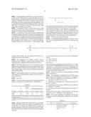 Drilling Fluid Composition diagram and image