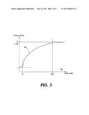 Magnetic Brake for Machine Steering Feedback diagram and image