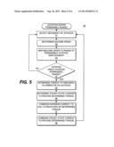 Magnetic Brake for Machine Steering Feedback diagram and image