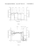 METHOD FOR ISOTOPIC MEASUREMENT BY ICPMS diagram and image