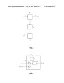 Waste to Product On Site Generator diagram and image