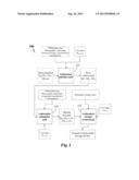 METHOD AND A SYSTEM FOR SCALING CONTROL IN MEMBRANE SYSTEM OPERATION diagram and image