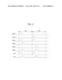 IMAGE SENSOR WITH WIDE DYNAMIC RANGE AND METHOD OF OPERATING THE SAME diagram and image