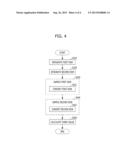 IMAGE SENSOR WITH WIDE DYNAMIC RANGE AND METHOD OF OPERATING THE SAME diagram and image