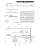 METHODS OF DRIVING IMAGE SENSORS diagram and image